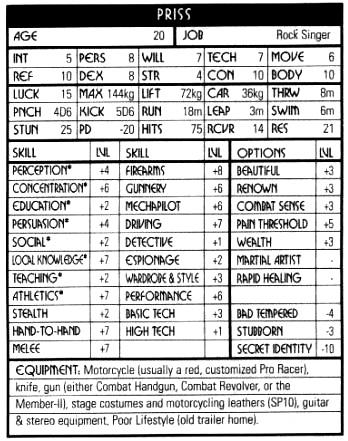 Priss-Stats.JPG